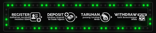 Igembel88 Jackpot